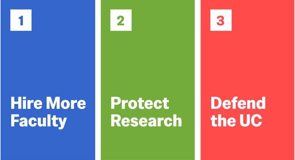 1. Hire more faculty
2. Protect research
3. Defend the UC
